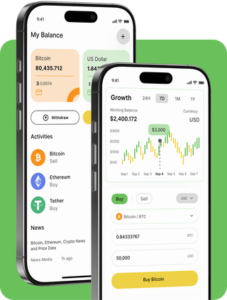 Royal Wertika trading platform interface with live market data