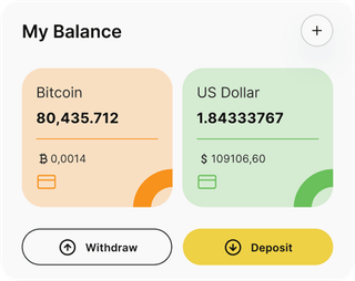 Royal Wertika automated trading solution dashboard overview